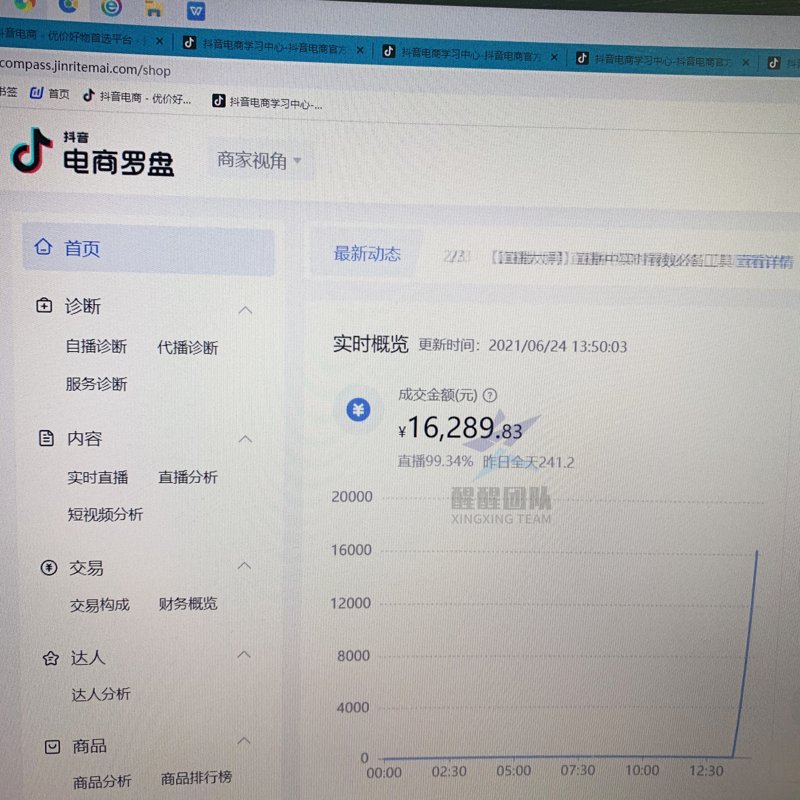 宜昌电商代运营：助力商家跨越发展瓶颈