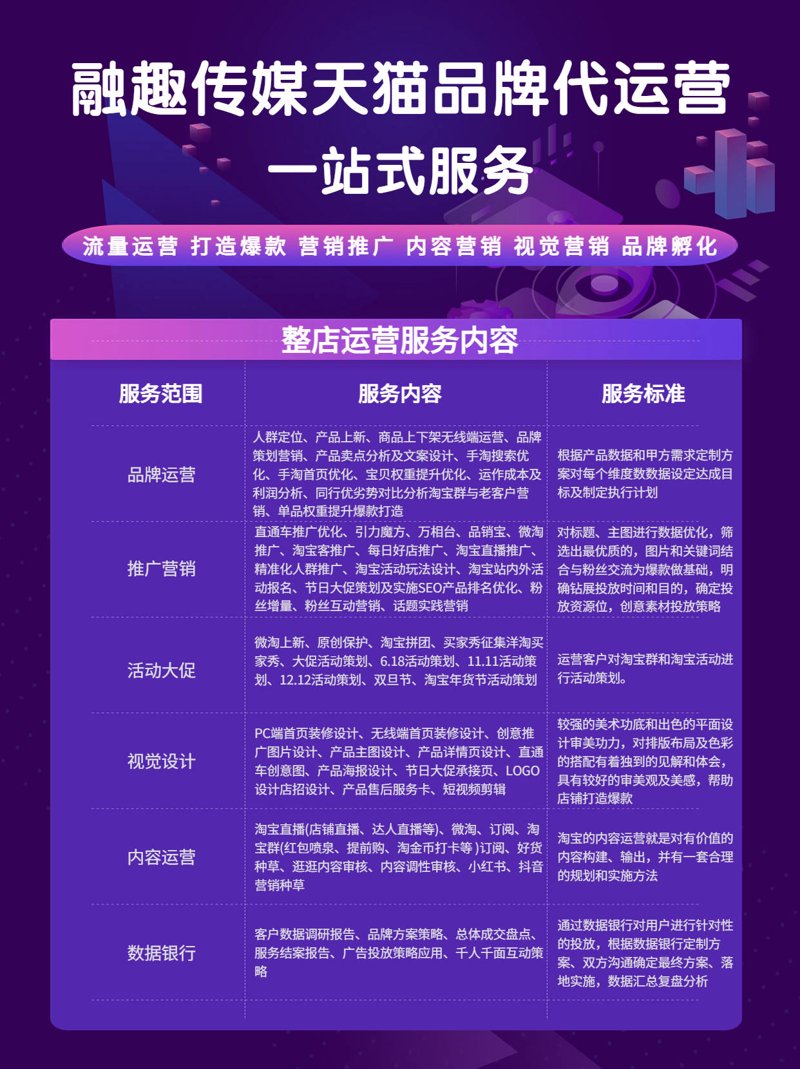 抖音直播代播：电商新风向