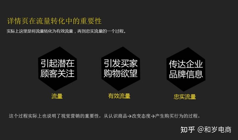 京东入驻：企业发展的新桥梁